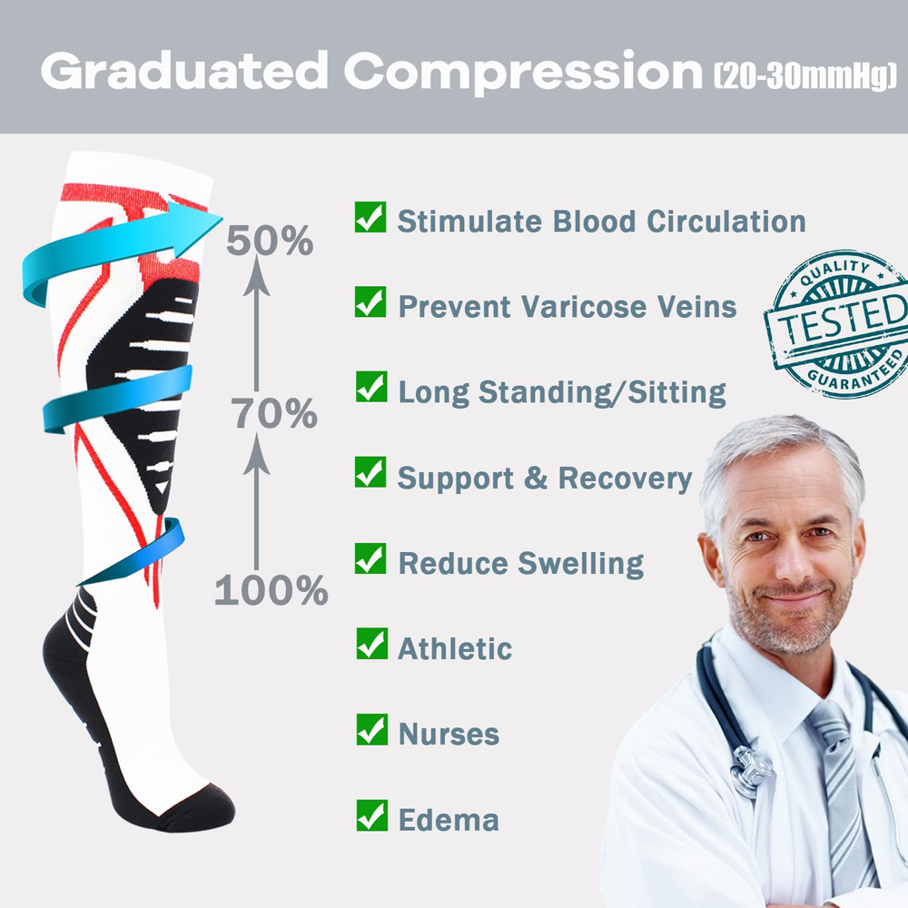 Компрессионные носки (пара) дл – обзор и цена Compression Sock Medical