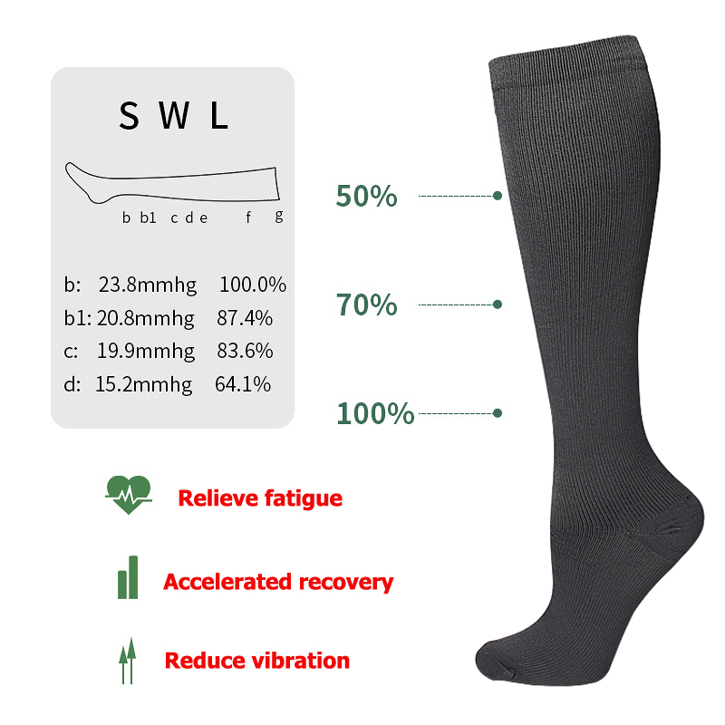 Универсальные компрессионные н – обзор и цена Compression Sock Medical