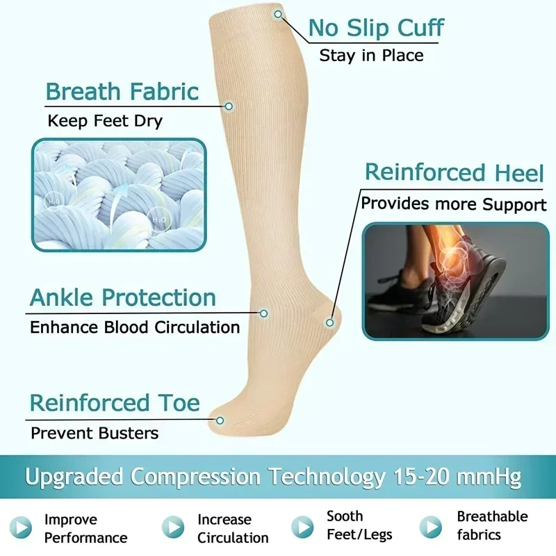 Пара компрессионных носков для – обзор и цена Compression Sleeve Calf