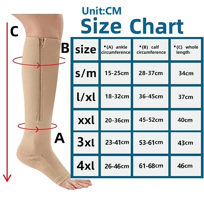 1/3/5 пар медицинских компресс – обзор и цена Compression Sock Medical